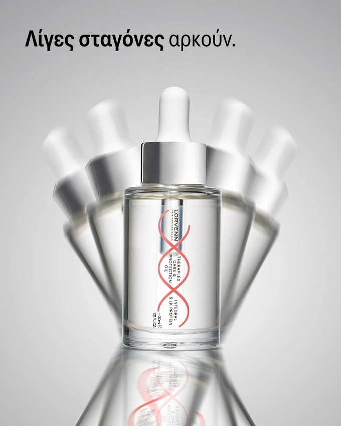 Theraplex Care & Protection Oil